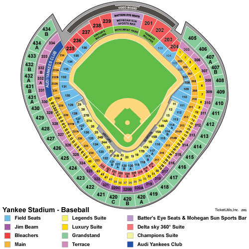 Yankee Stadium Tickets Seating Chart